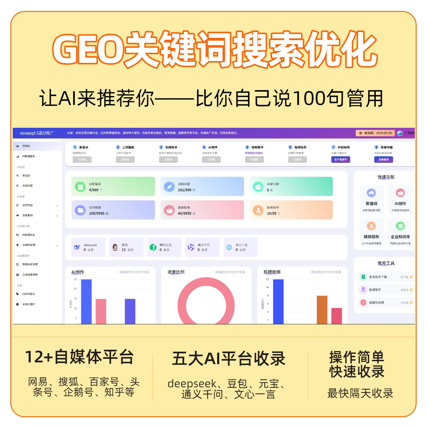 吴忠GEO推广